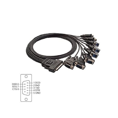 Moxa Cable/CBL-M68M9x8-100SCSI VHDCI 68 male to 8-port DB9 male connection CBL-M68M9X8-100